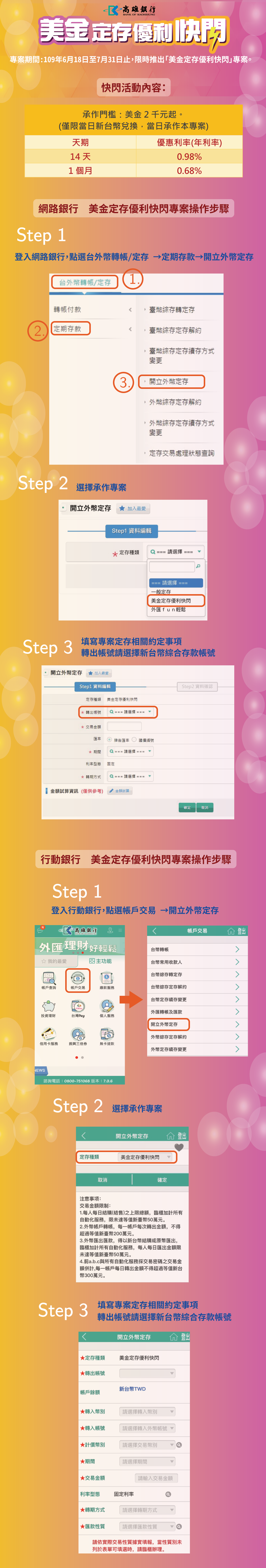 美金定存優利快閃