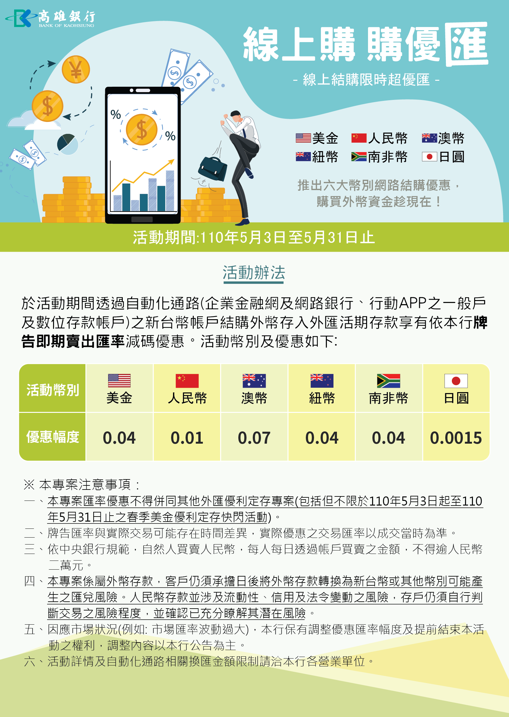 高雄銀行外幣優利定存