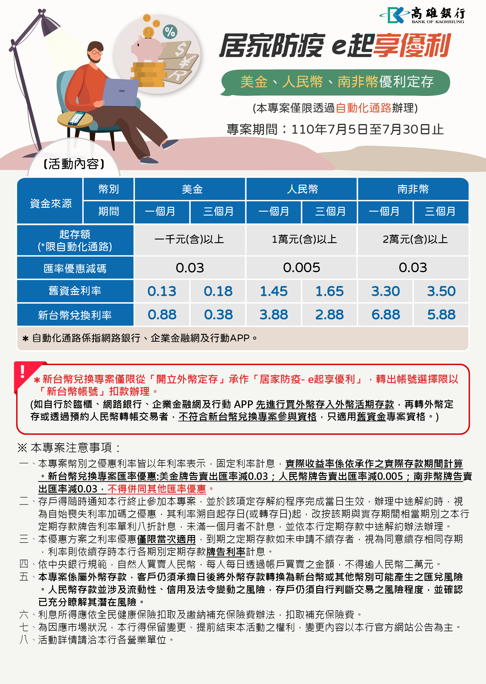 高雄銀行外幣優利定存