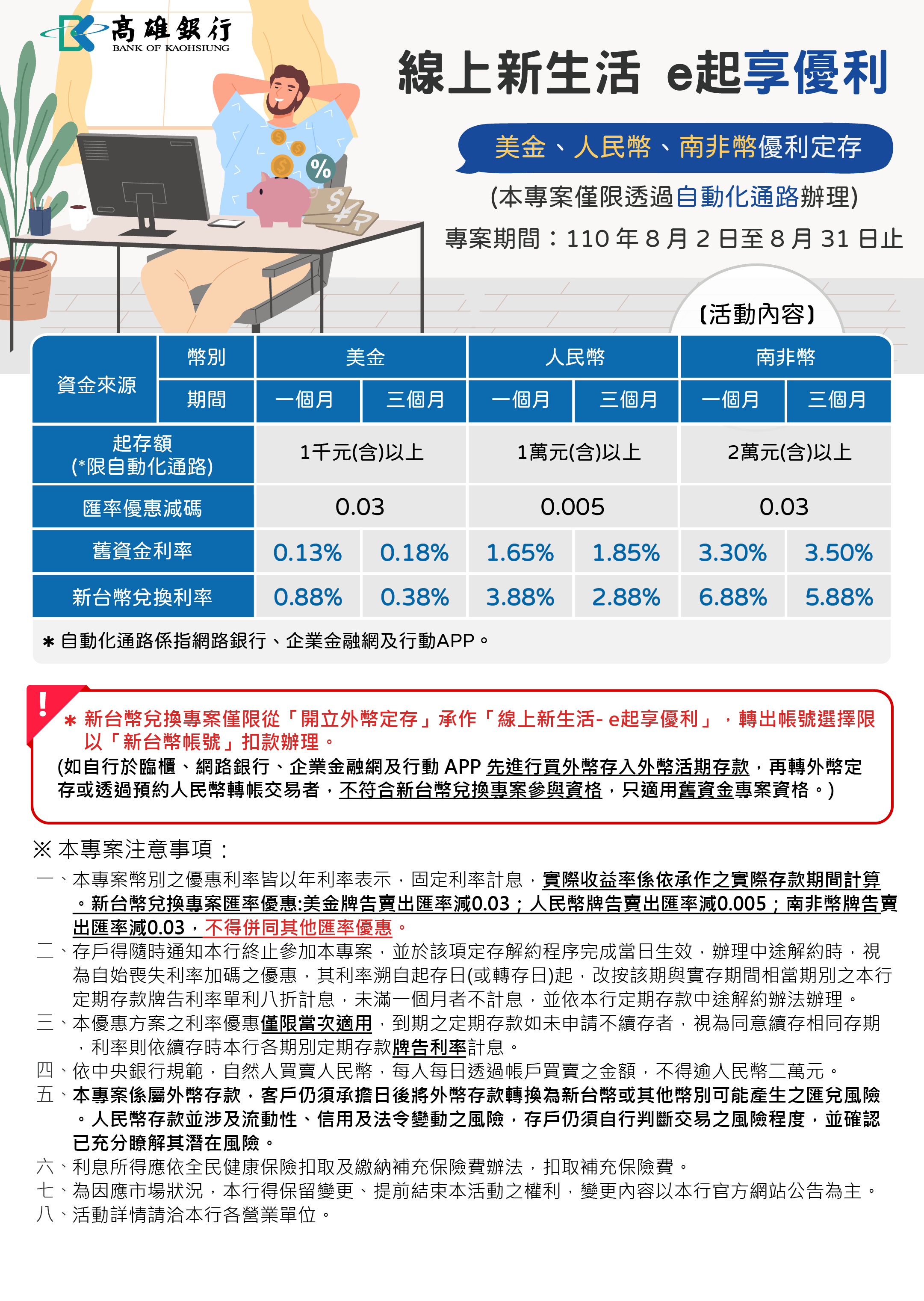 高雄銀行外幣優利定存