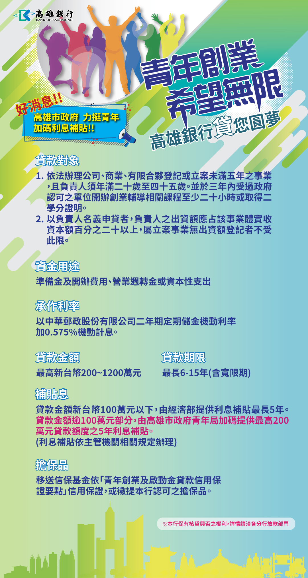 高雄銀行青年創業貸款
