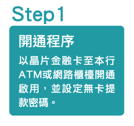 無卡提款步驟一