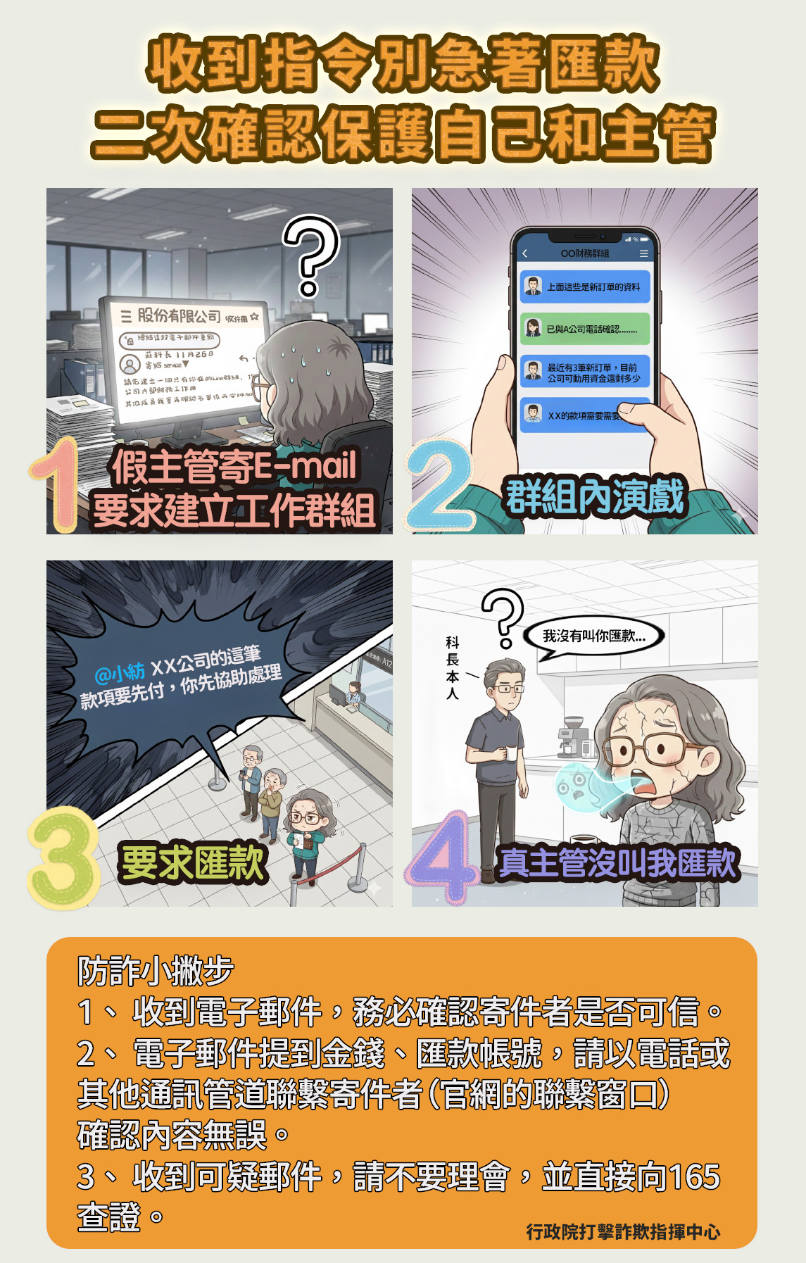 中央識詐宣導－防詐小撇步